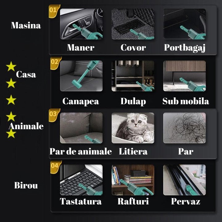 Aspirator Portabil Fara Fir cu Incarcare USB – Pentru Casa si Masina