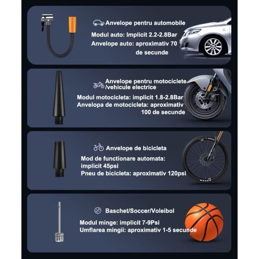 Pompa De Aer Portabila Wireless 150 PSI Pentru Anvelope, Biciclete Si Mingi